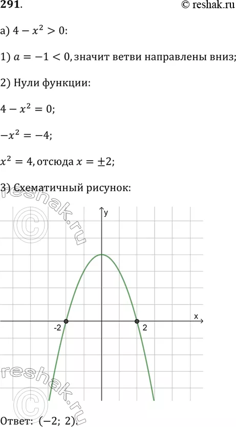 Решение 1