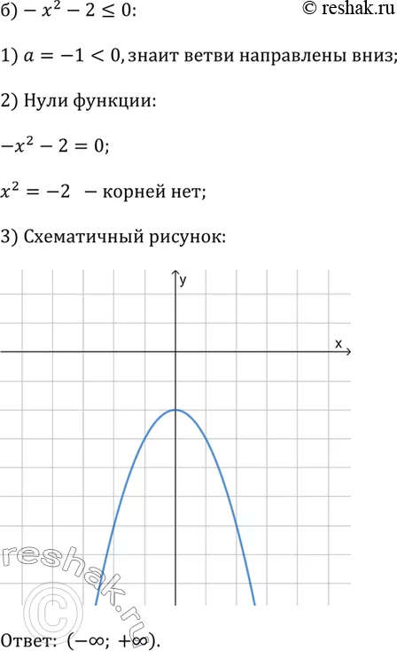 Решение 2