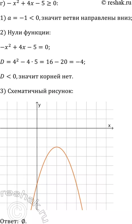 Решение 4