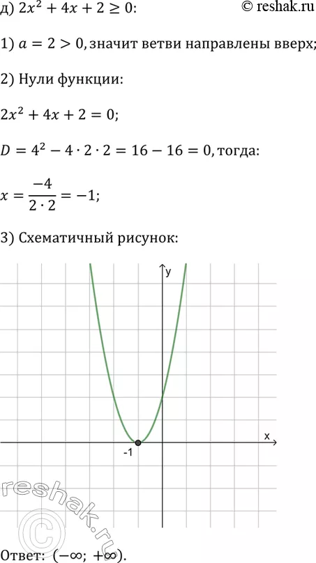 Решение 5