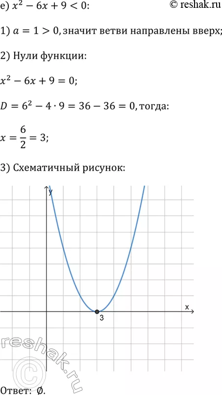 Решение 6