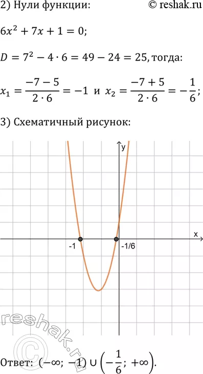 Решение 4