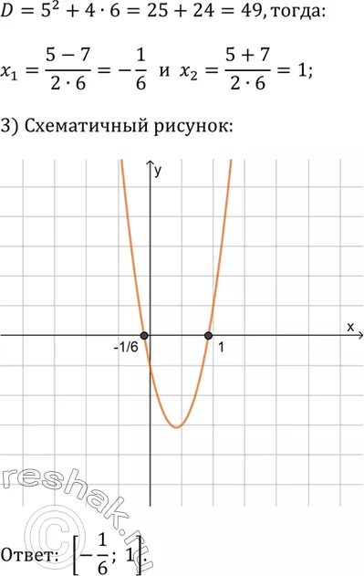 Решение 4