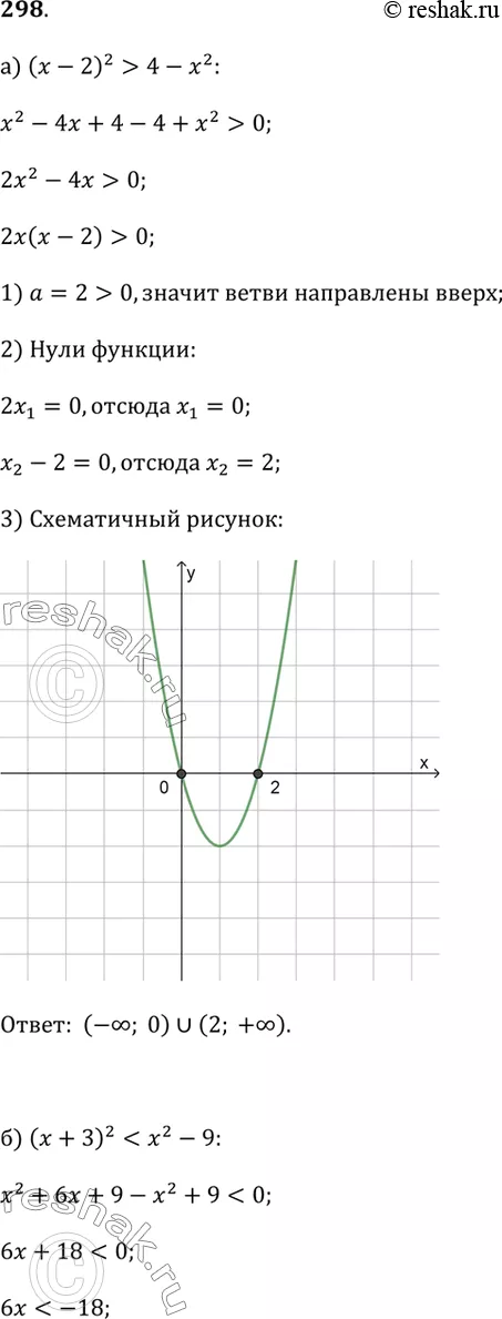 Решение 1