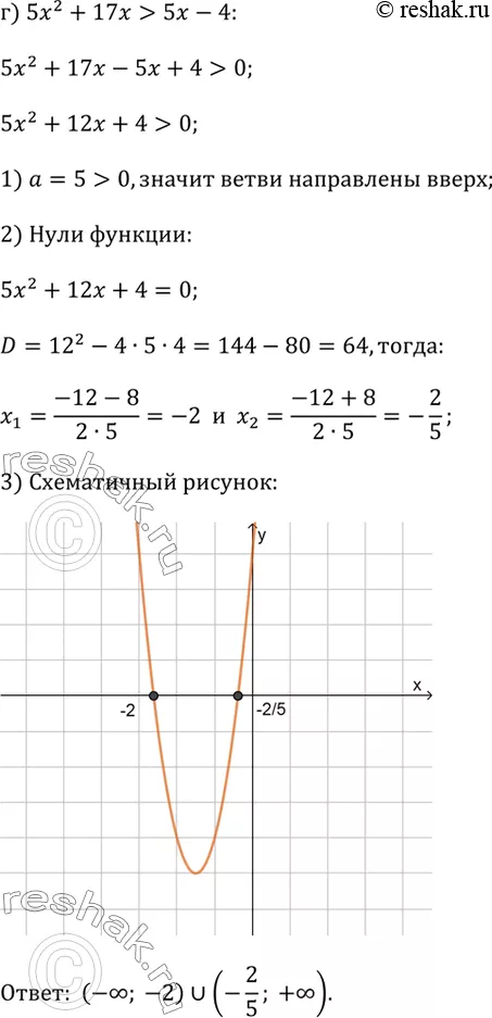 Решение 3