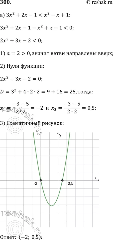 Решение 1