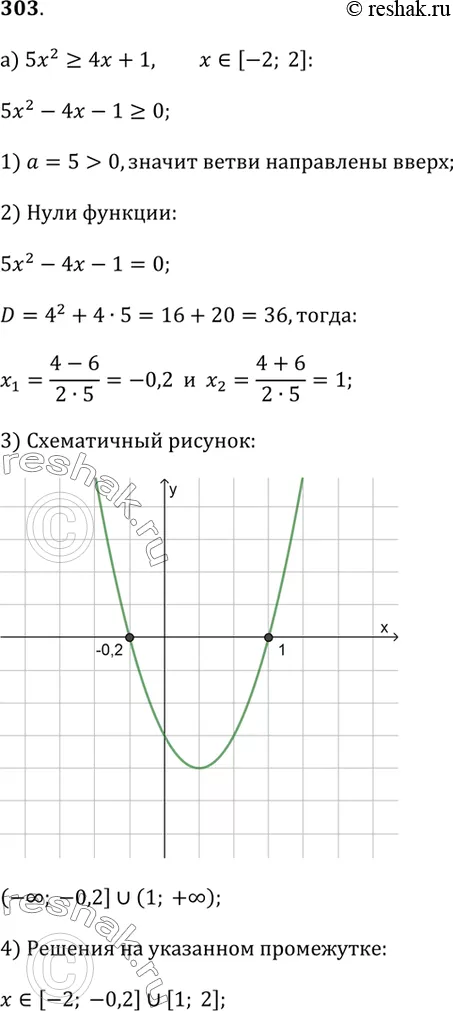 Решение 1