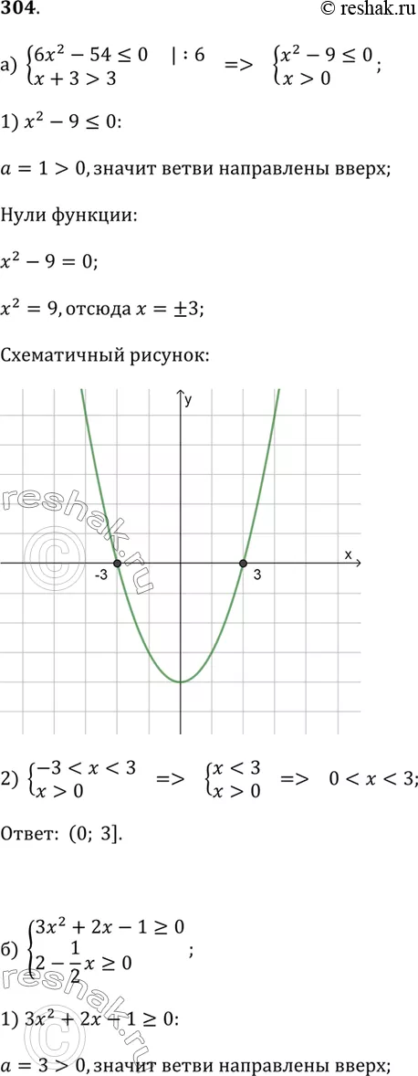 Решение 1