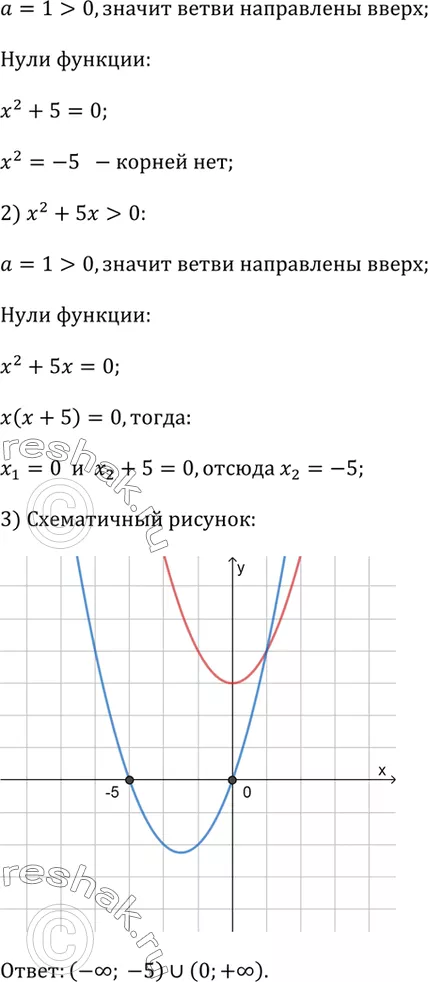 Решение 5