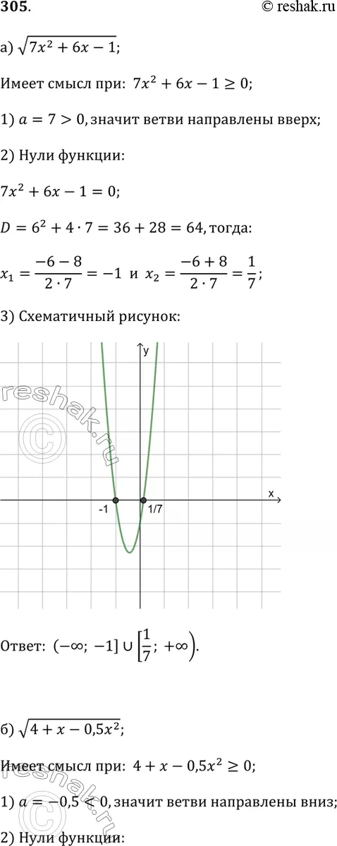 Решение 1