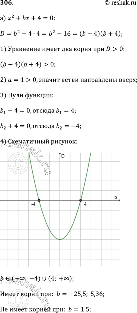 Решение 1