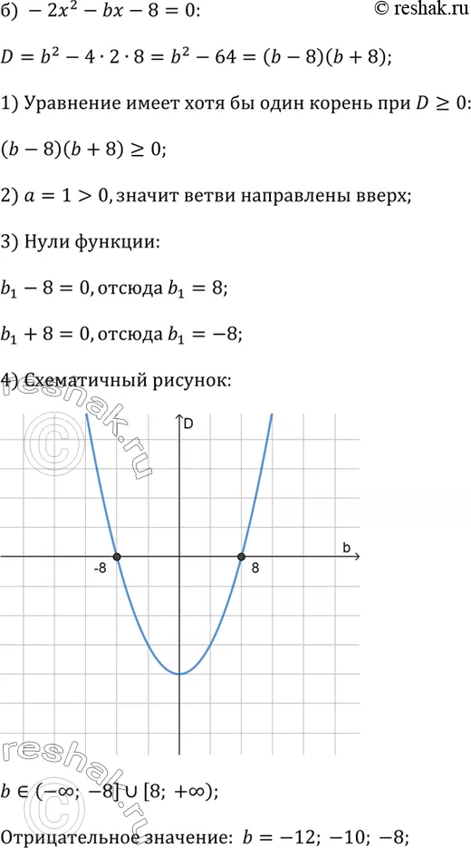 Решение 2