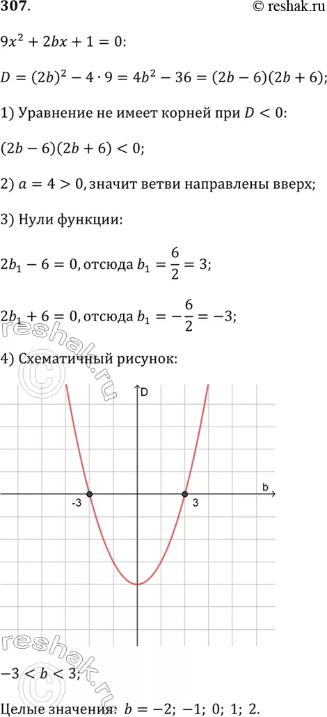 Решение 1