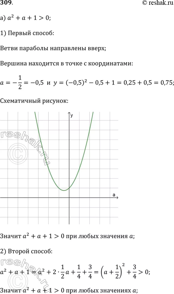 Решение 1