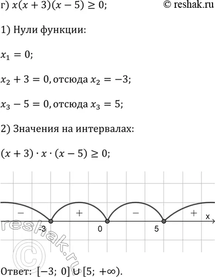 Решение 3