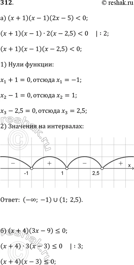 Решение 1