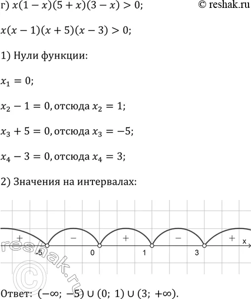 Решение 3