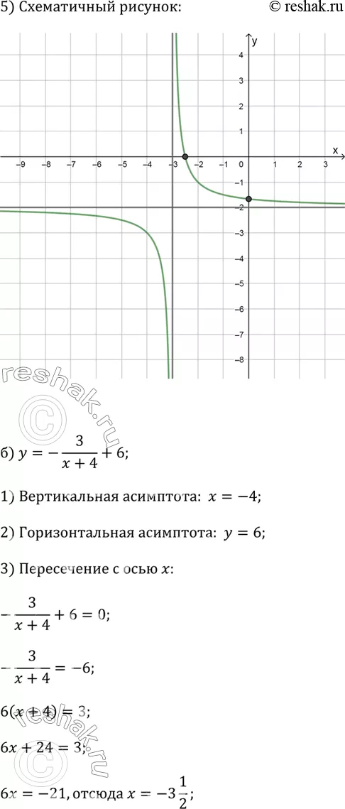 Решение 2