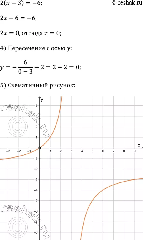 Решение 5