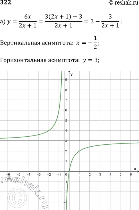 Решение 1