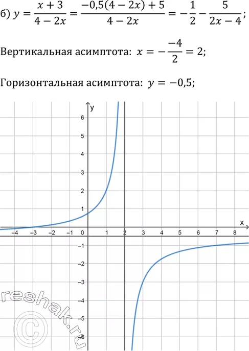 Решение 2