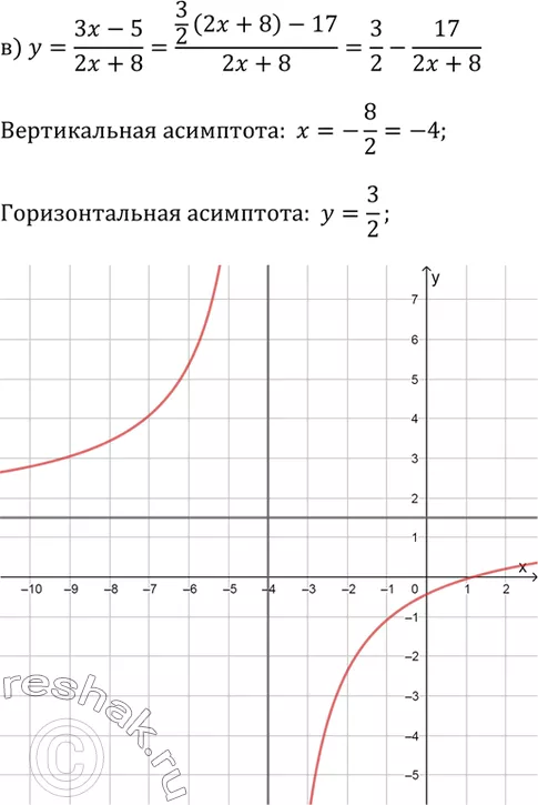 Решение 3