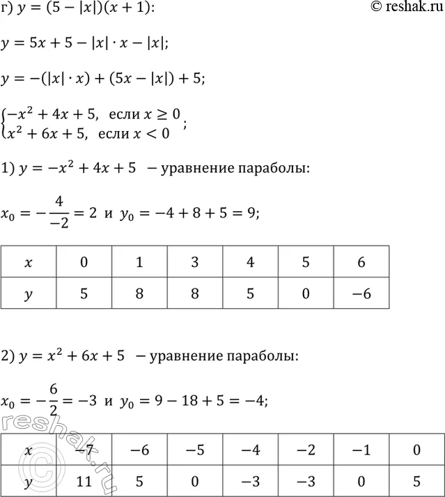 Решение 4