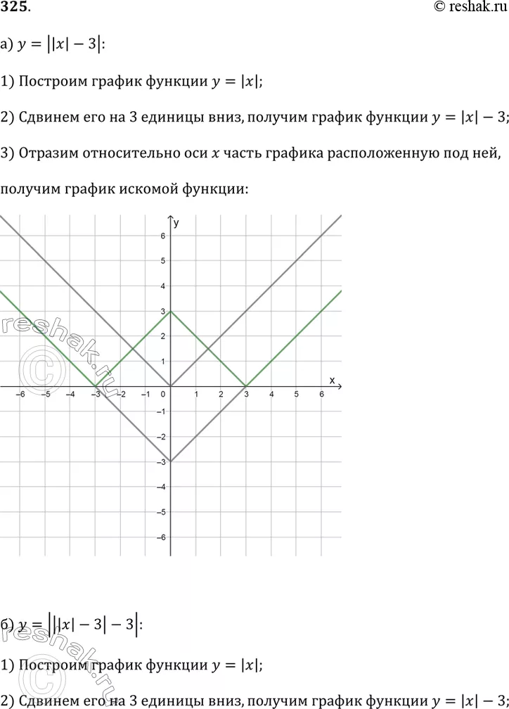 Решение 1