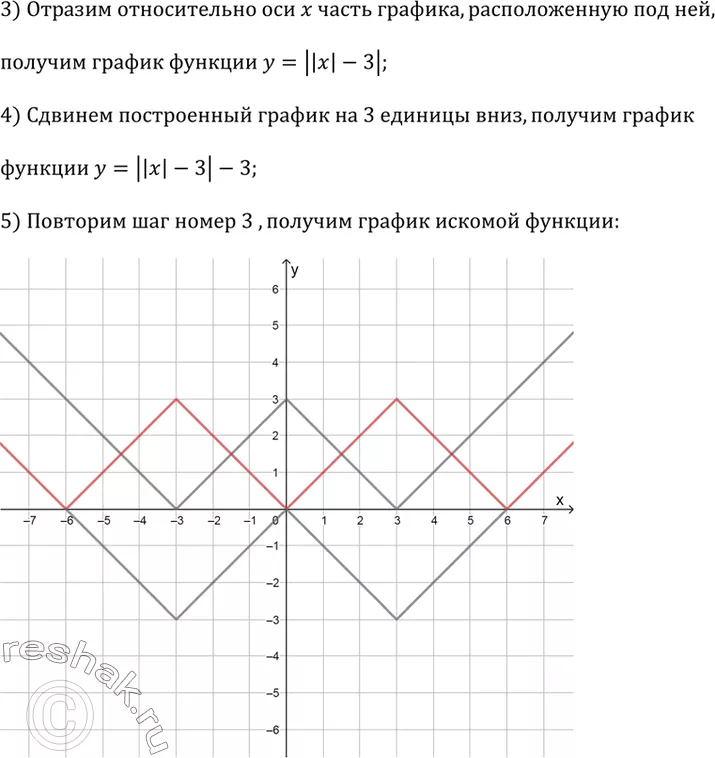 Решение 2