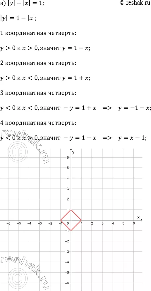 Решение 3