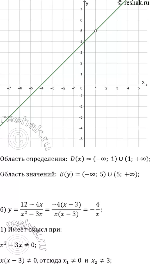 Решение 2