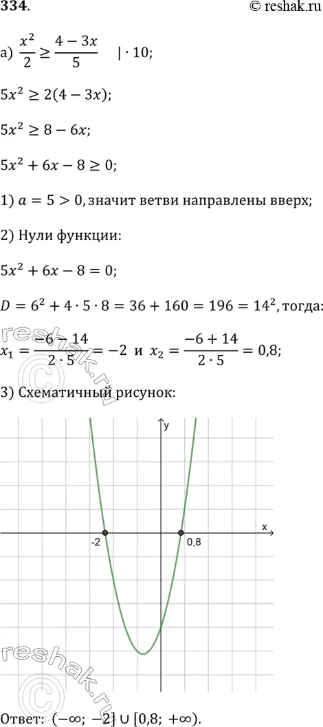 Решение 1