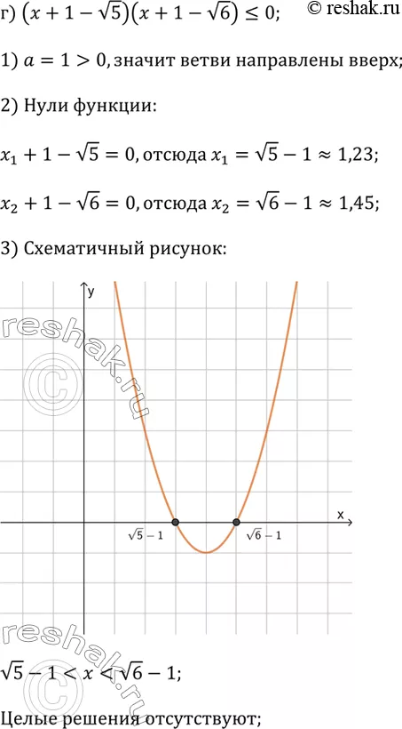 Решение 4