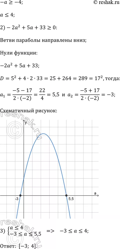 Решение 3