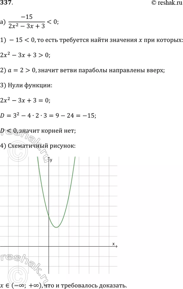 Решение 1