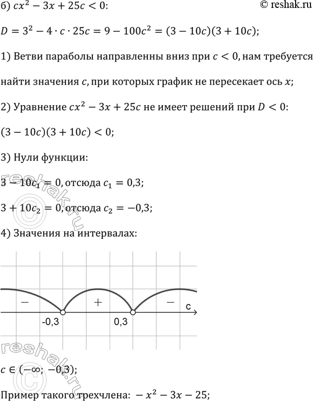 Решение 2