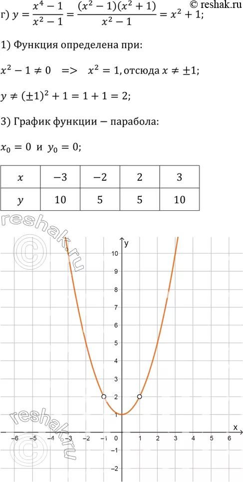 Решение 4