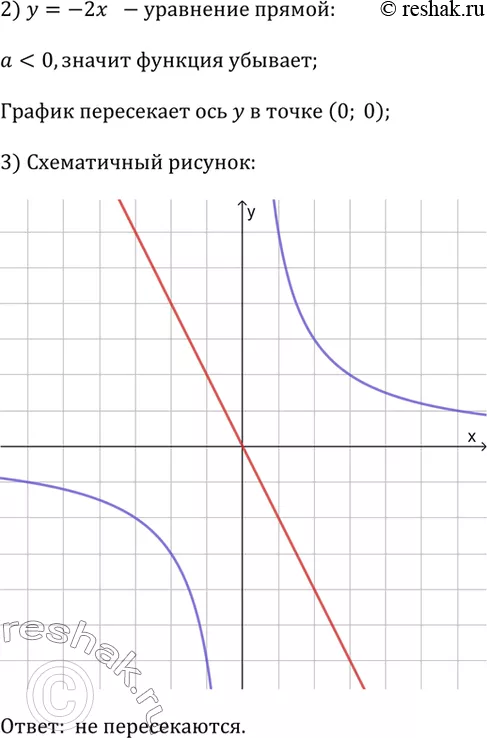 Решение 3