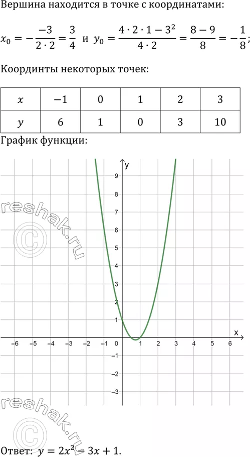 Решение 2