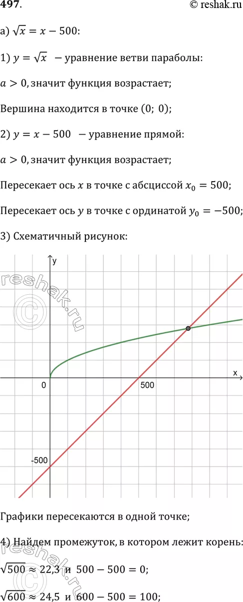 Решение 1