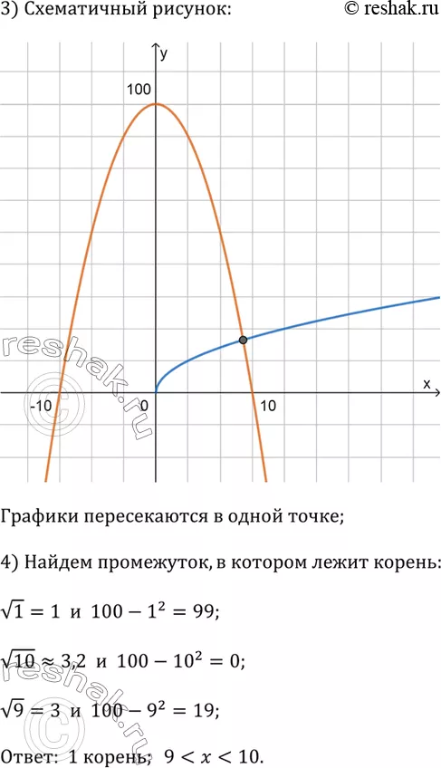 Решение 3