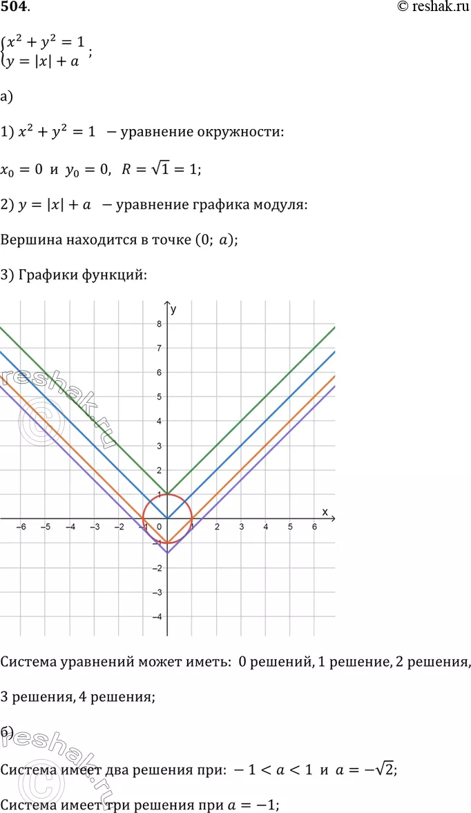 Решение 1