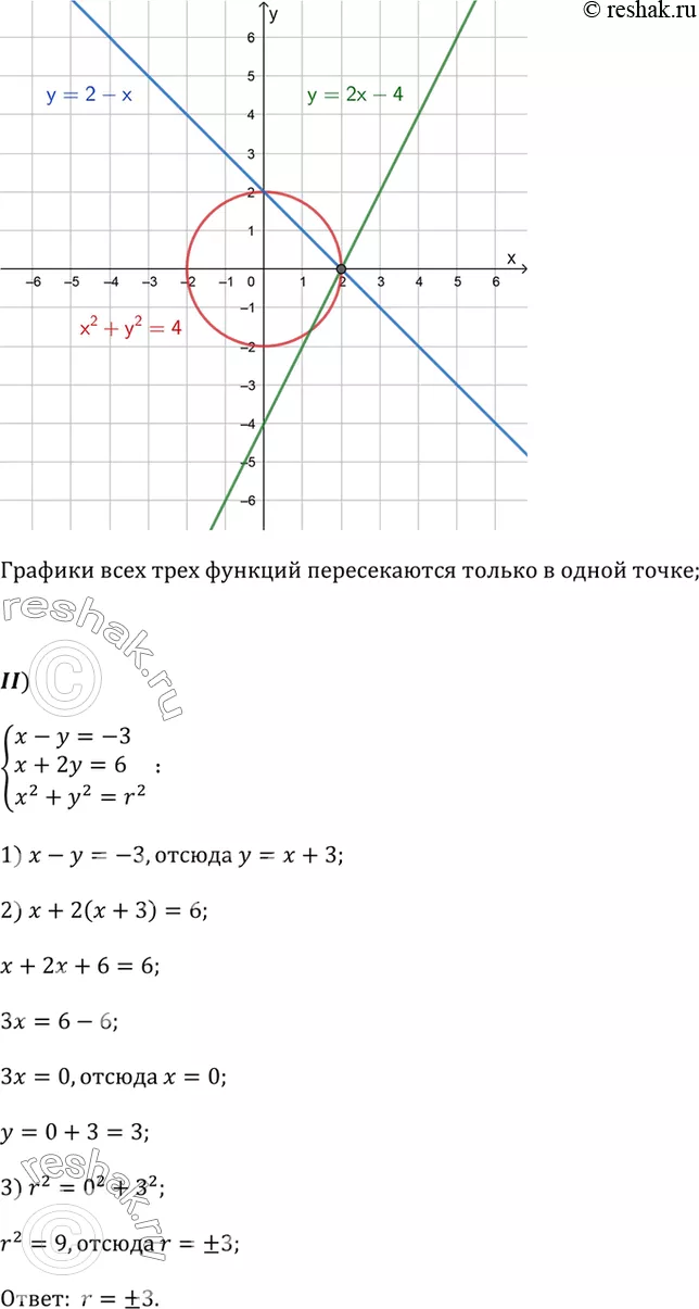 Решение 2