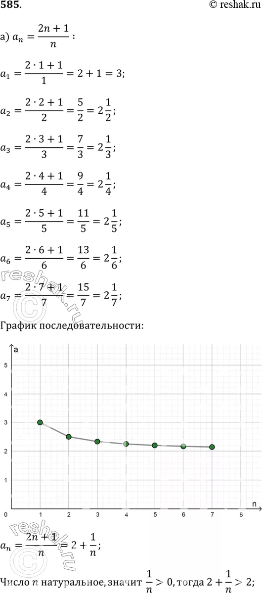 Решение 1