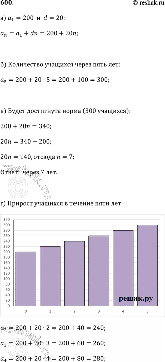 Решение 1