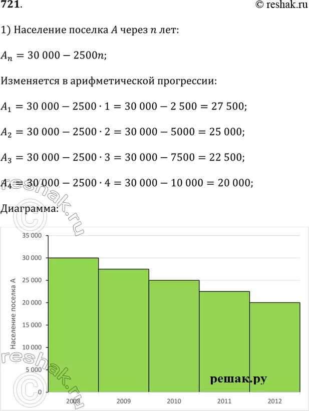 Решение 1