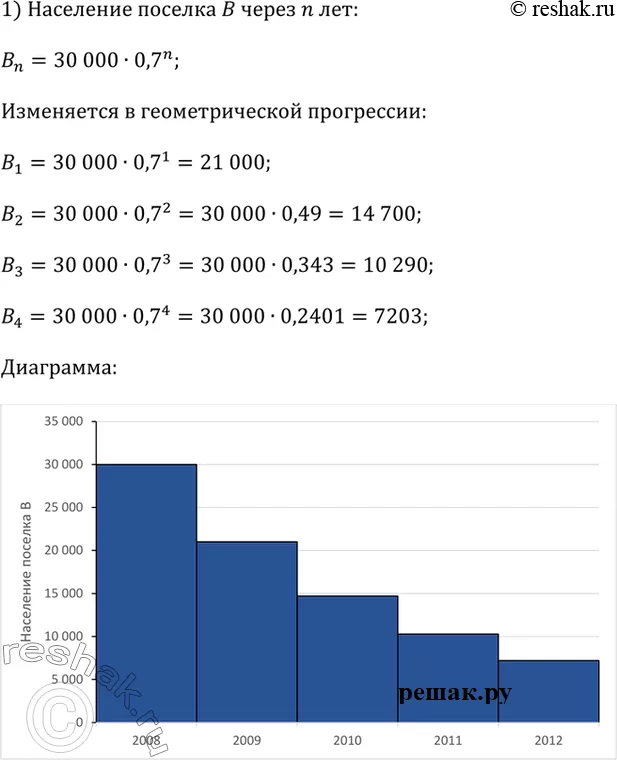 Решение 2