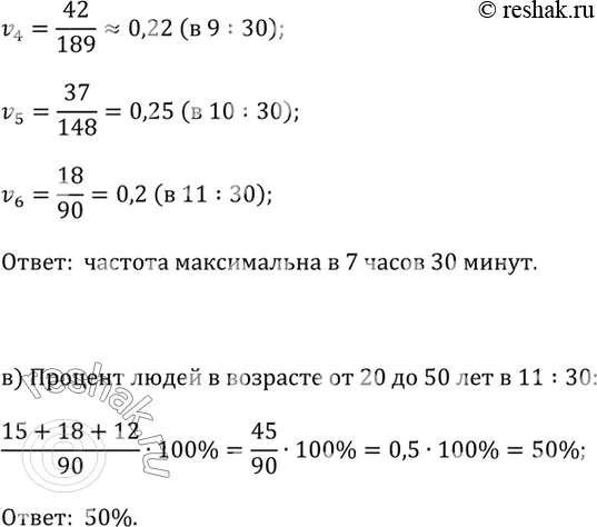 Решение 2