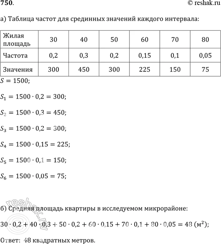 Решение 1