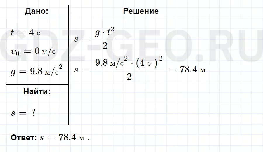 Решение 1